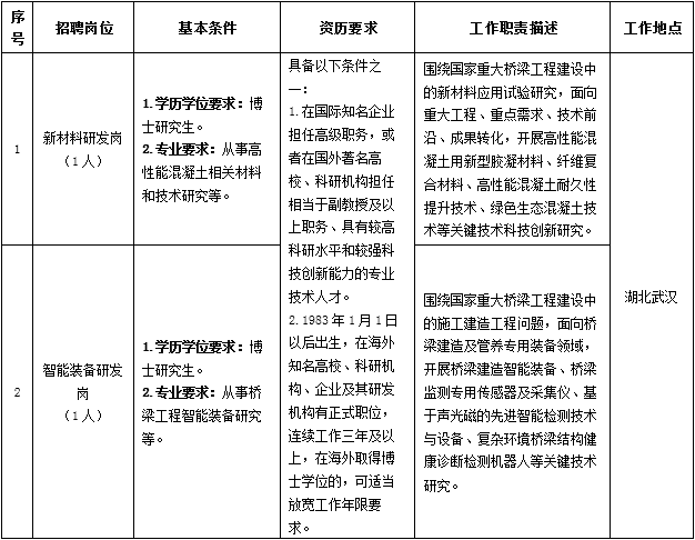 微信(xin)截圖_20230310092616