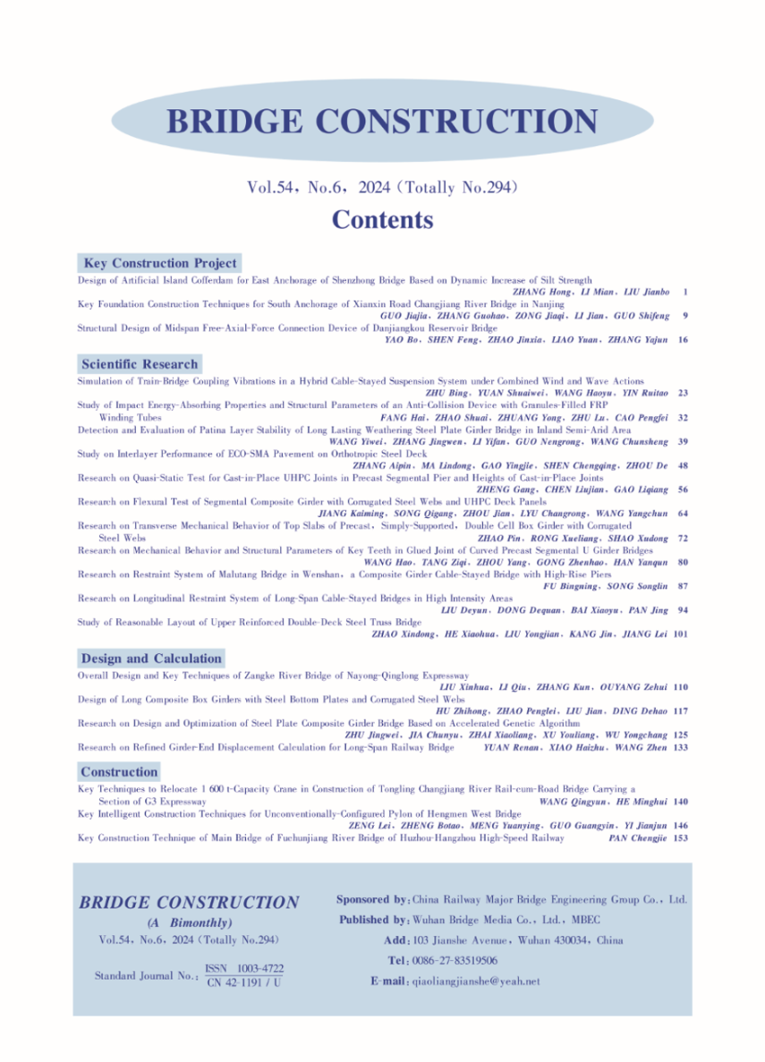 英文(wén)目(mu)次